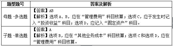 管理费用VS销售费用VS财务费用
